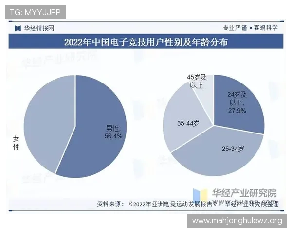 深入了解PG电子竞技俱乐部的历史背景、主要赛事成绩及未来发展规划